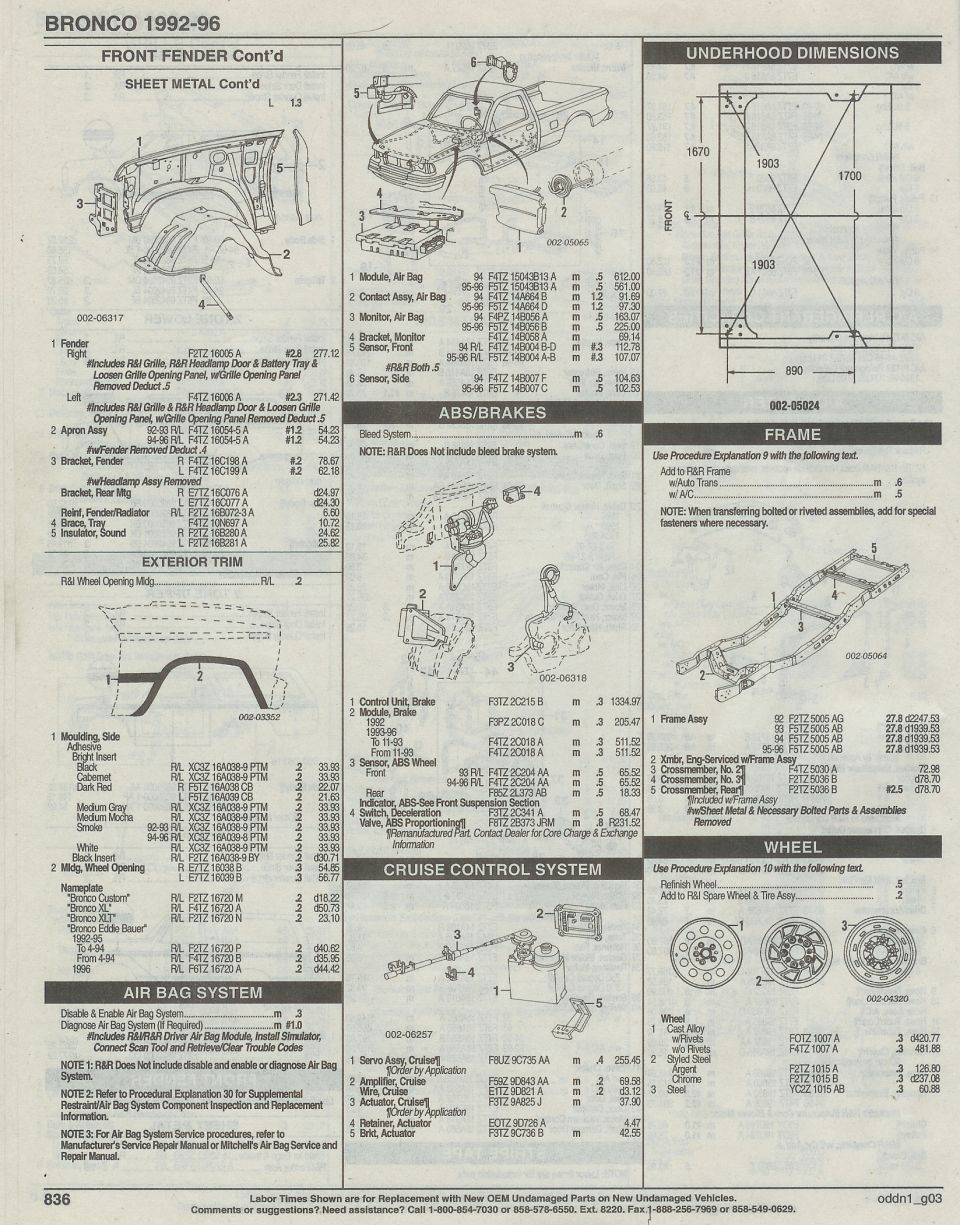 Bronco 1992-96 body sheet metal and parts catalog page with diagrams and prices