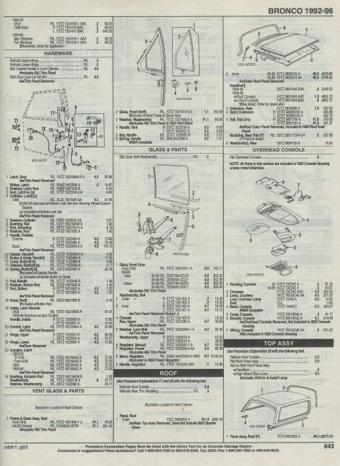 1996 Ford Bronco - door CONT'D, cab roof, camper top, overhead console, page 843
