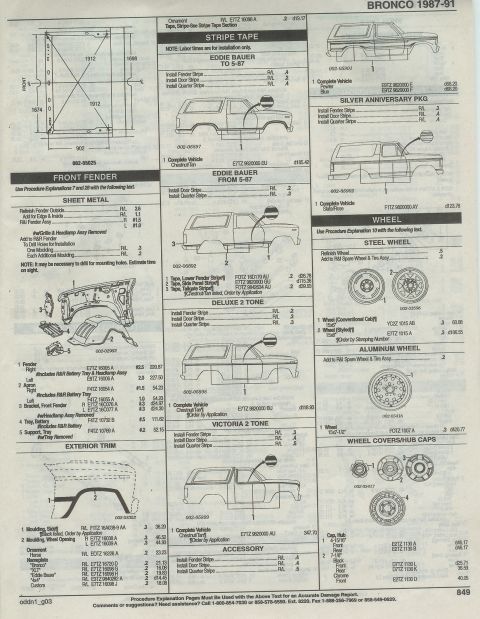 1996 Ford Bronco - fender, paint stripes, ext trim, wheels, CONT'D, page 849