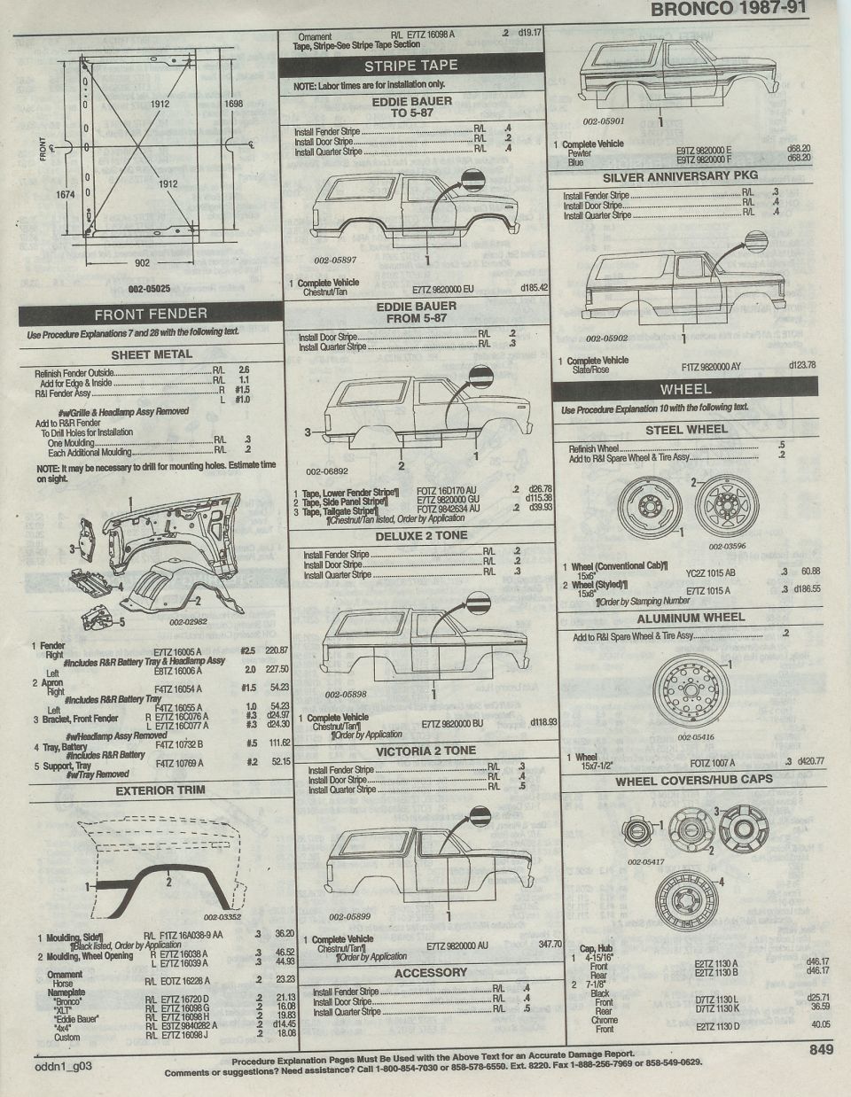 fender, paint stripes, ext trim, wheels, CONT'D, page 849