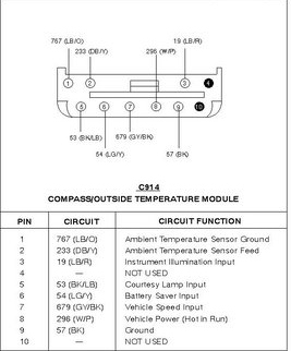 1983 Ford Bronco - The Pin wiring for the connector to the OHC. In spite of the color of the wire at the connector, the function of the wires are the same. I…