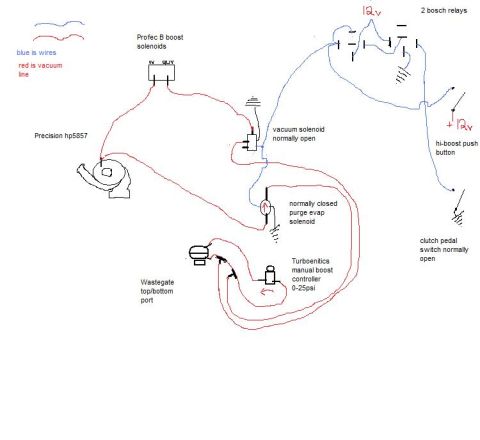 1995 Ford Probe - Hand-drawn boost-control schematic: Precision HP5857 turbo, Profec B boost solenoids, vacuum/purge solenoids, Turbonetics 0-25psi manual bo…