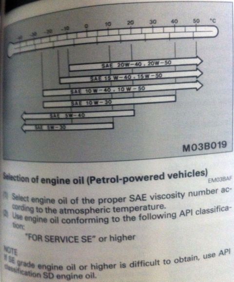 2000 Mitsubishi Montero photo