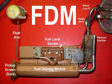 1983 Ford Bronco - As much of an improvement as the FDM system was over the previous EFI pump system, it's still subject to failures, mostly related to fuel v…