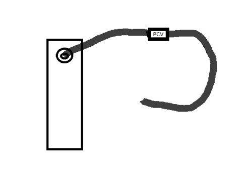 1992 Ford Bronco - This diagram illustrates the connection of a PCV valve to an engine component.