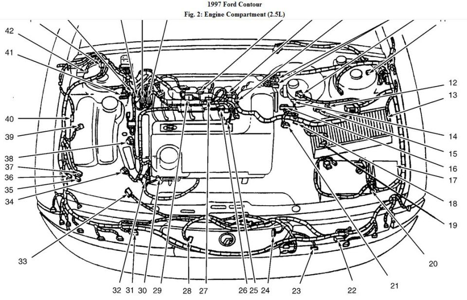 1997 Ford Contour 2.5L engine compartment diagram with numbered component callouts
