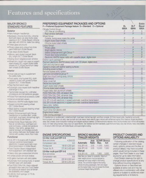 1996 Ford Bronco - Bronco brochure features/specs page: standard features by trim (XL/XLT/Eddie Bauer), preferred equipment packages, plus 5.0L and 5.8L EFI V…