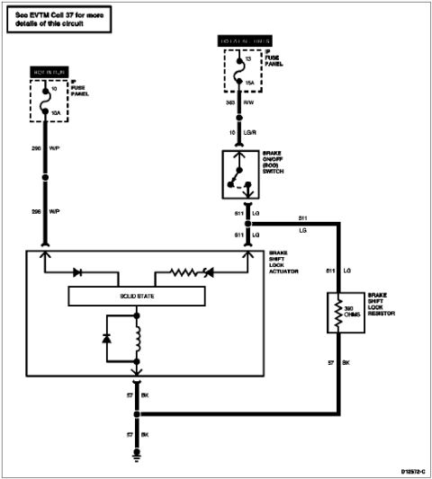 1996 Ford Bronco - Electrical wiring diagram of the brake shift lock circuit with fuse panel feeds, BOO switch, actuator and resistor.