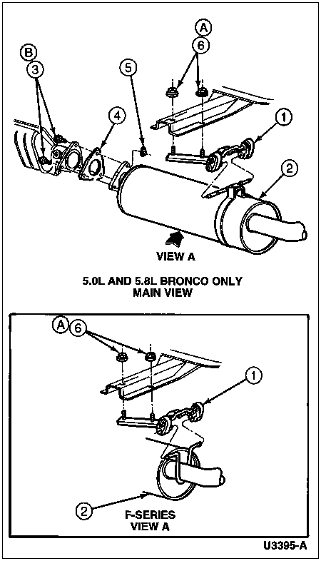 1996 Ford Bronco - Assembly drawing of the exhaust muffler and hangers with numbered part callouts for Bronco and F-Series.