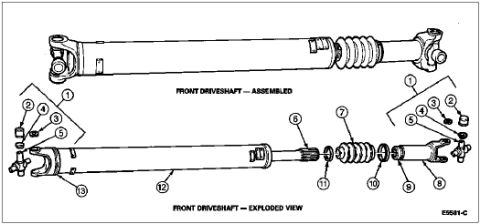 1996 Ford Bronco - Assembled and exploded view drawing of the front driveshaft with numbered part callouts.