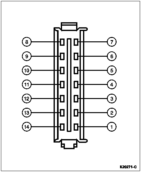 1996 Ford Bronco - Electrical connector pinout diagram showing a 14-cavity connector with pins numbered 1 through 14.