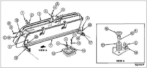 1996 Ford Bronco - Exploded parts breakdown of a panel/console assembly with numbered hardware callouts and a mounting detail inset.