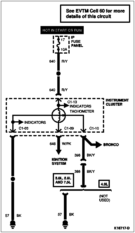 1996 Ford Bronco - Wiring diagram of the tachometer/ignition-system circuit showing the instrument cluster, fuse panel and engine-specific wiring.