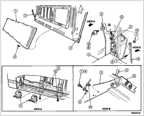 1996 Ford Bronco - Exploded parts breakdown of a body side panel and trim assembly with numbered hardware and Views A and B detail insets.