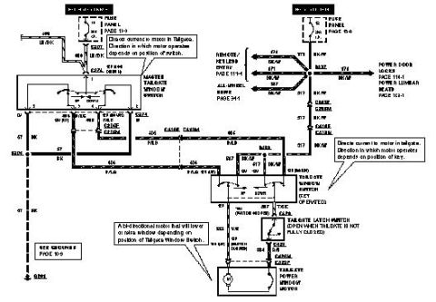 1996 Ford Bronco - Wiring diagram of the tailgate window motor circuit showing master and latch switches and color-coded wiring to the motor.