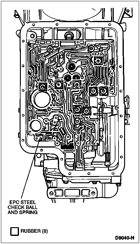 1996 Ford Bronco - Automatic transmission valve body diagram showing hydraulic passages and the EPC steel check ball and spring location.