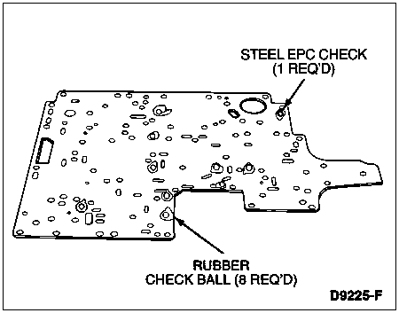 1996 Ford Bronco - Transmission separator plate diagram showing the locations of the steel EPC check ball and the eight rubber check balls.