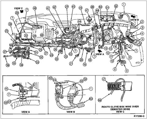 1996 Ford Bronco - Instrument panel wiring harness routing diagram with numbered connector and routing callouts and Views A, B and C detail insets.