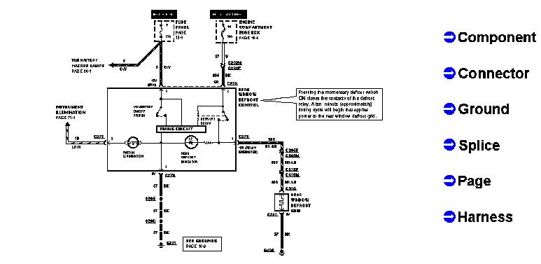 Ford rear window defrost wiring diagram with schematic symbol legend