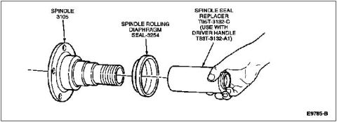1996 Ford Bronco - Exploded parts diagram of the wheel spindle, rolling diaphragm seal and seal replacer installation tool.