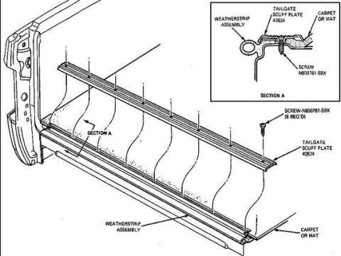 1996 Ford Bronco - Exploded parts diagram of the tailgate scuff plate and weatherstrip assembly with a section A cross-section detail.