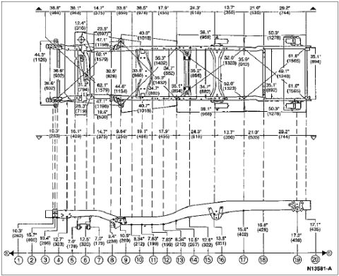 1996 Ford Bronco - Dimensioned engineering drawing of the vehicle frame with measurements in inches and millimeters at numbered reference points.