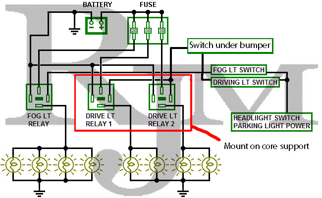 Off-road fog and driving light wiring diagram with dual drive-light relays and bumper switch
