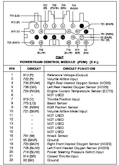1993 Ford Probe “parts”