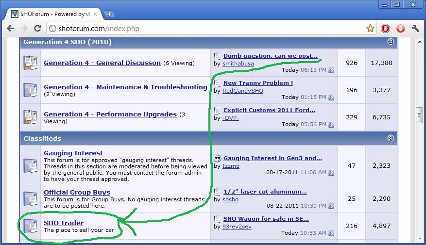 Screenshot of a Ford SHO enthusiast forum website with various discussion sections and classifieds