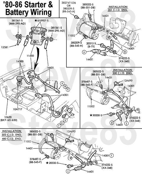 1983 Ford Bronco - Early Starter Wiring ('87-91 similar) IF THE IMAGE IS TOO SMALL, click it. 10655 - Battery (Group 65) 11002 - Starter motor 11450 - Starter…