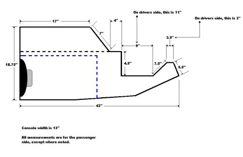 1985 Ford Bronco - This diagram shows the dimensions of a vehicle's center console, with measurements for the passenger side.