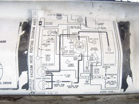1987 Dodge 1500 - A diagram sticker details vacuum hose routing for a Chrysler engine, specifically the 5.9L-4.
