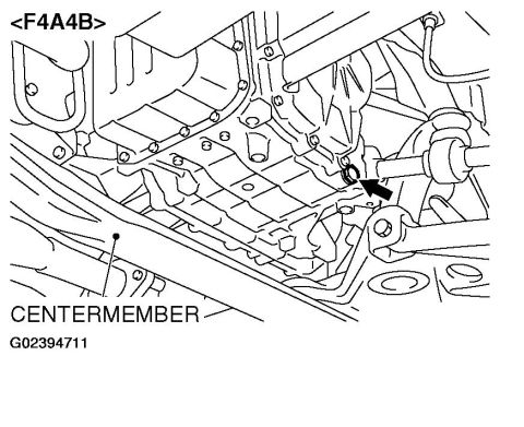 1996 Ford Bronco - Service manual illustration of the transmission centermember area with a callout arrow.