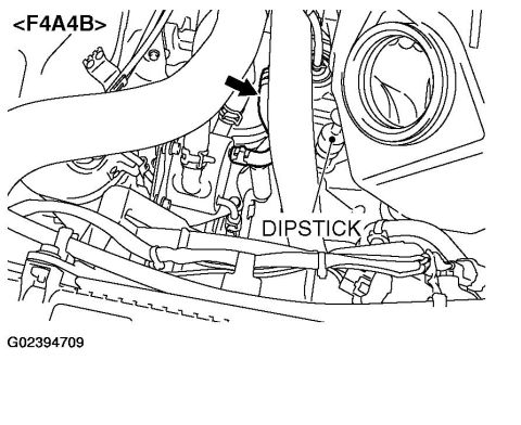 1996 Ford Bronco - Service manual illustration identifying the transmission dipstick location with a callout arrow.