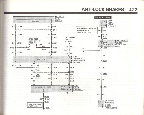1990 Ford Bronco - Diagram shows the anti-lock braking system wiring for a 1990 Ford Bronco, detailing components like the ABS rear axle sensor and RABS modul…