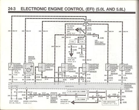 1990 Ford Bronco - Page 24-3