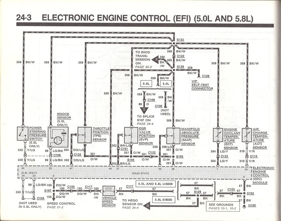 Ford EEC electronic engine control wiring diagram for 5.0L and 5.8L EFI