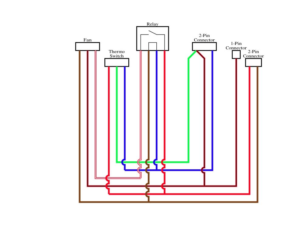 Wiring diagram of a cooling fan with thermo switch, relay, and connectors