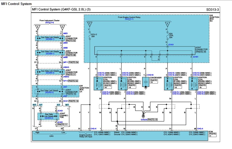 MFI control system wiring diagram for G4KF-GSL 2.0L engine