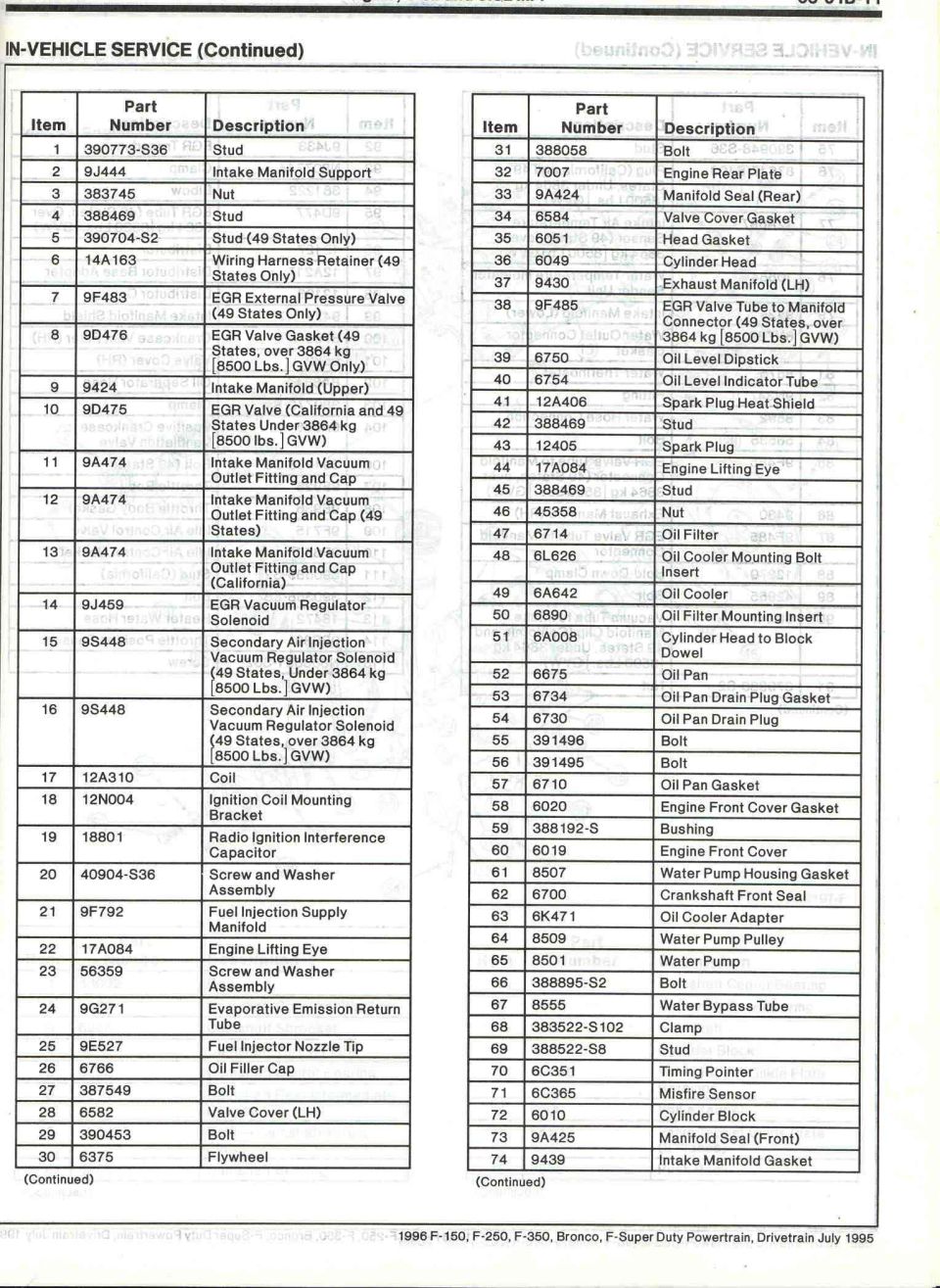 Ford 5.0L/5.8L MFI in-vehicle service parts list, items 1-74, with Ford part numbers