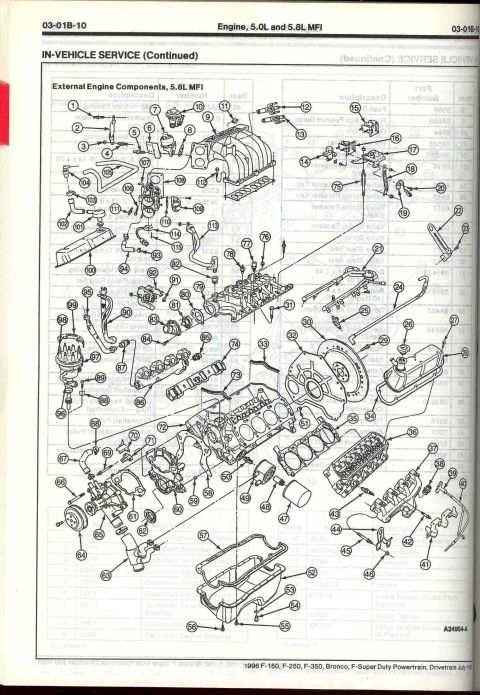 1996 Ford Bronco - Exploded parts diagram of external engine components on a 5.0L/5.8L MFI engine with numbered assembly callouts.