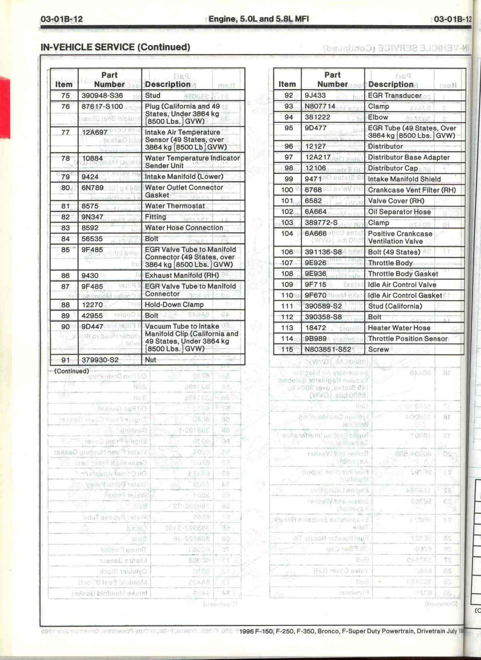 Ford 5.0L/5.8L MFI in-vehicle service parts list, items 75-115, with Ford part numbers