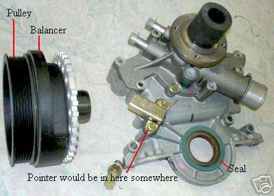 1993 Ford Bronco - Engine components are laid out for inspection, with labels pointing to specific parts.