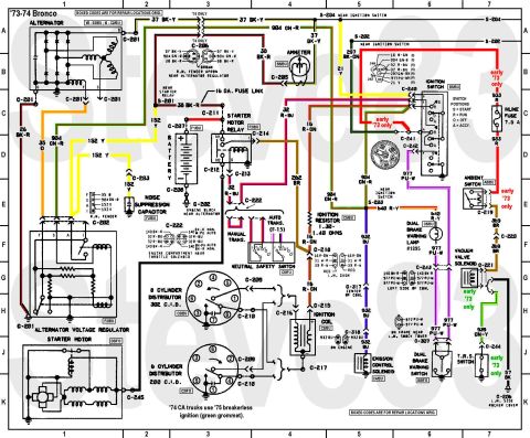 1976 Ford Bronco - '73-74 Bronco Power Distribution IF THE IMAGE IS TOO SMALL, click it. Repair Locations Grid: [url=http://www.supermotors.net/registry/media…