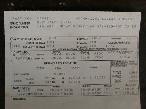 1979 Ford Bronco - CAM CARD