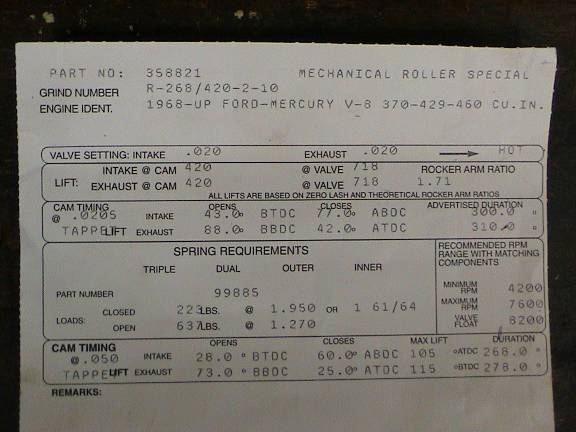 Camshaft spec card for part 358821 mechanical roller cam, 1968-up Ford-Mercury V8 370-429-460