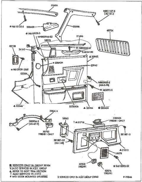 1990 Ford Bronco - Exploded parts breakdown of interior trim panels, vents, speaker grilles, and fasteners with Ford part numbers (P-19846).
