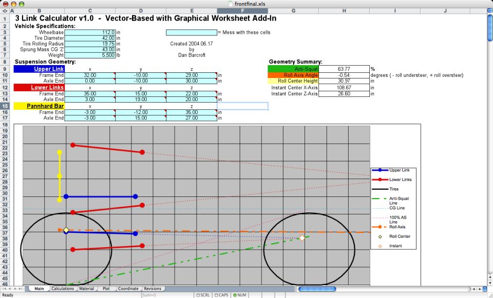 Spreadsheet showing suspension geometry calculations and a graphical representation of links and tires