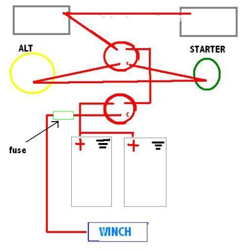 1978 Chevrolet C/K Pickup - This diagram illustrates the electrical connections for an automotive system, including components like the alternator, starter, and winch.