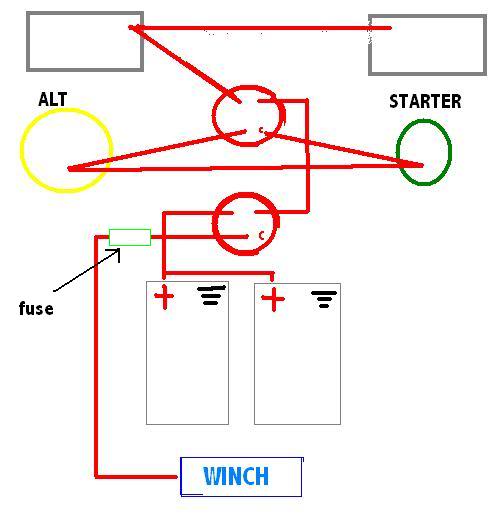 Hand-drawn wiring diagram of alternator, starter, batteries and winch